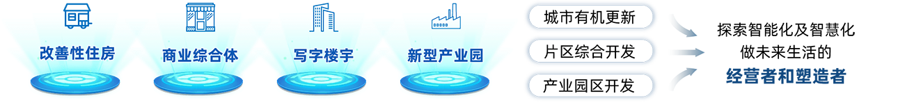 yl23455����(�й�)�ɷ����޹�˾